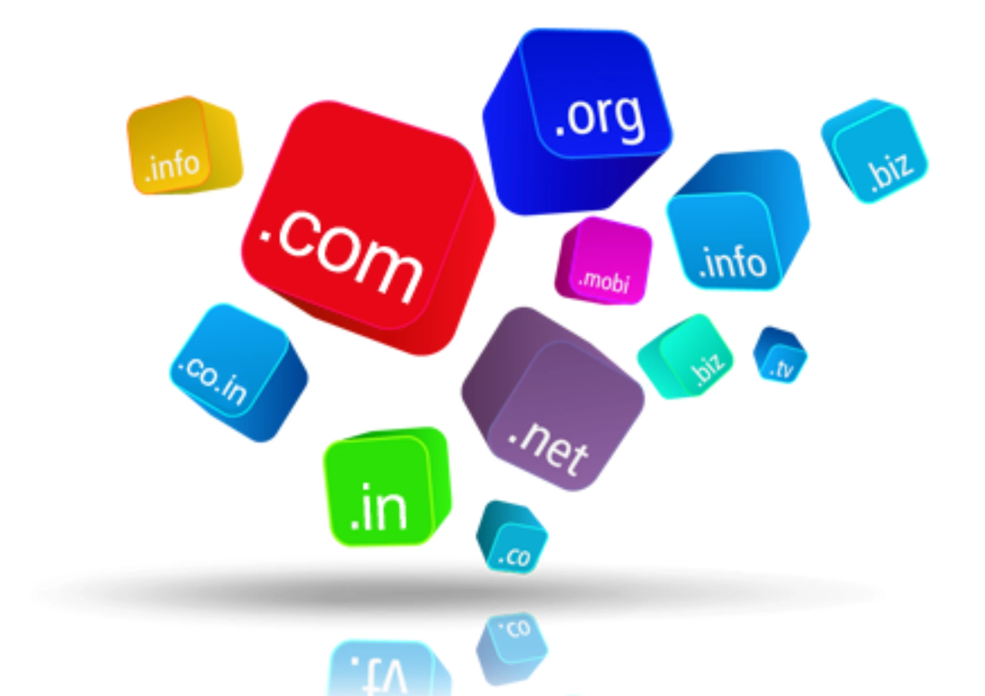 Early Domain Registration Builds Brands