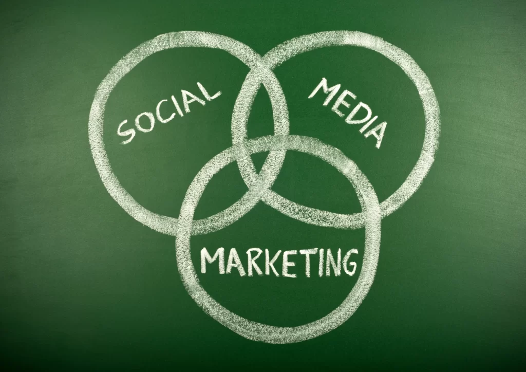 Social Media Marketing for Local Businesses