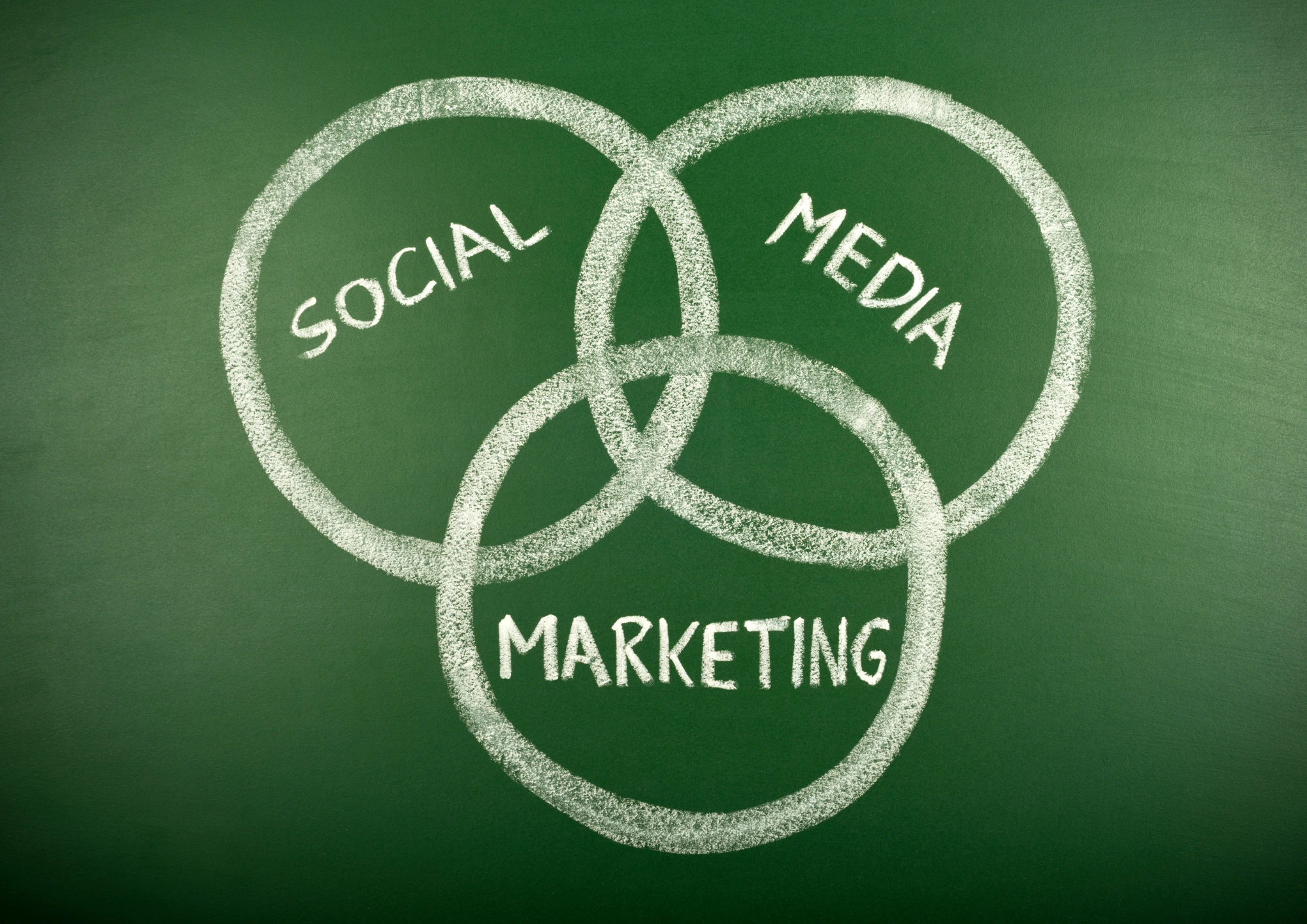 Social Media Marketing for Local Businesses