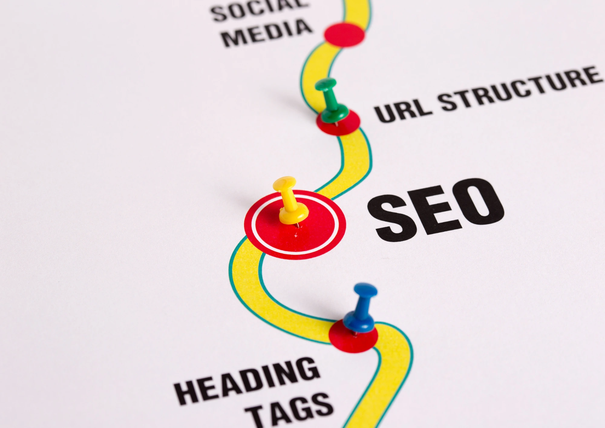 From Visibility to SEO Victory