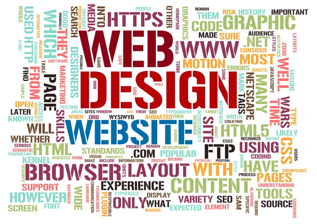 Professional Website Design Boosts Business