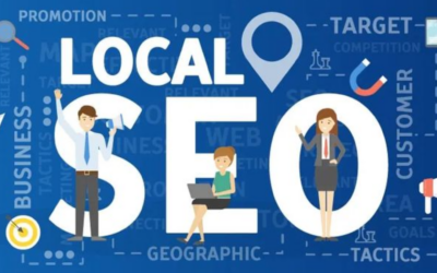 Best SEO Services