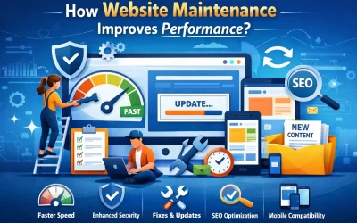 Website Maintenance Improve Website Performance