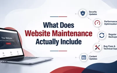 Website Maintenance Actually Include