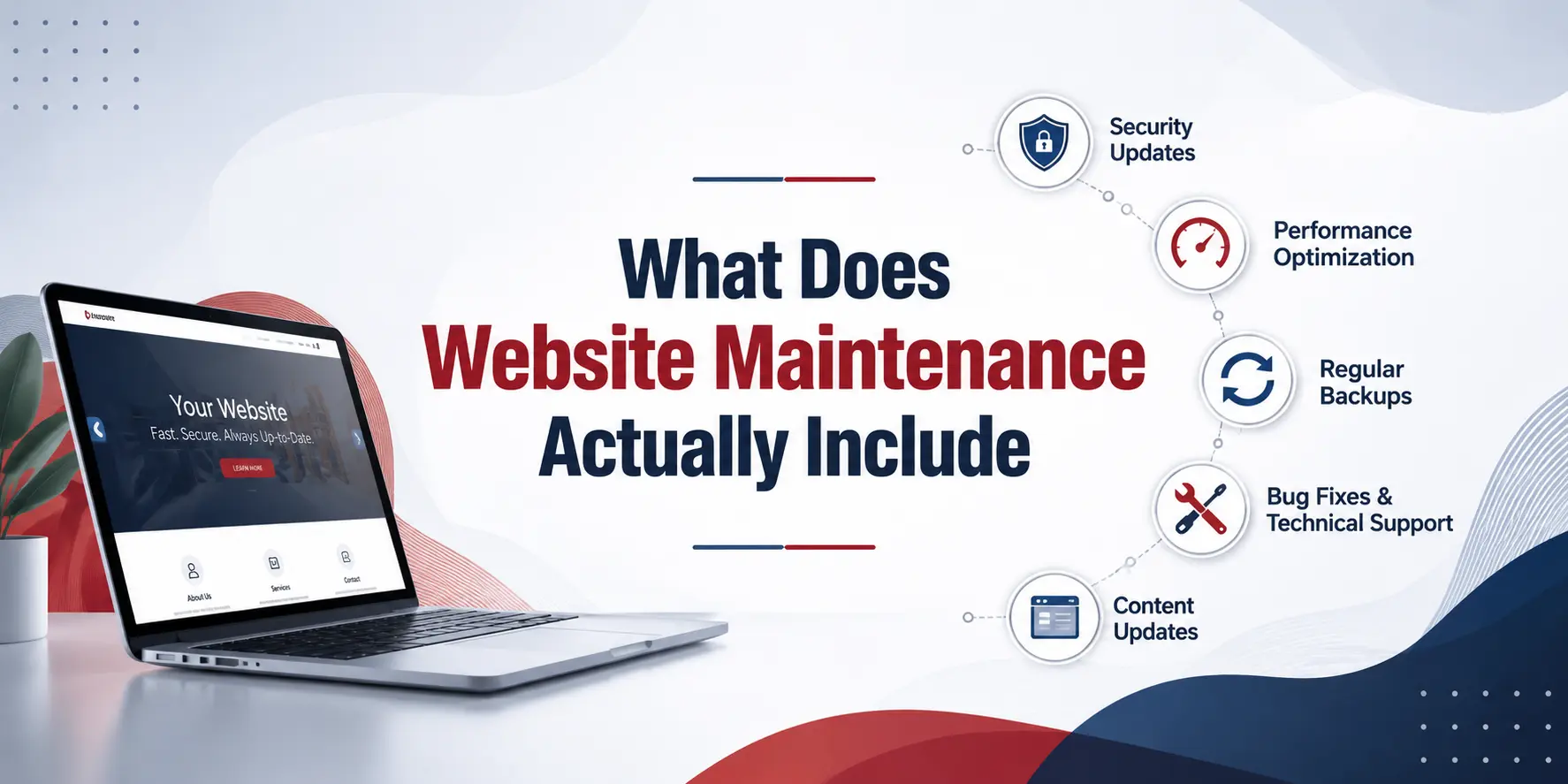 Website Maintenance Actually Include