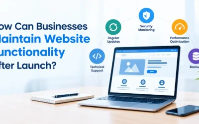 Website Maintenance After Launch